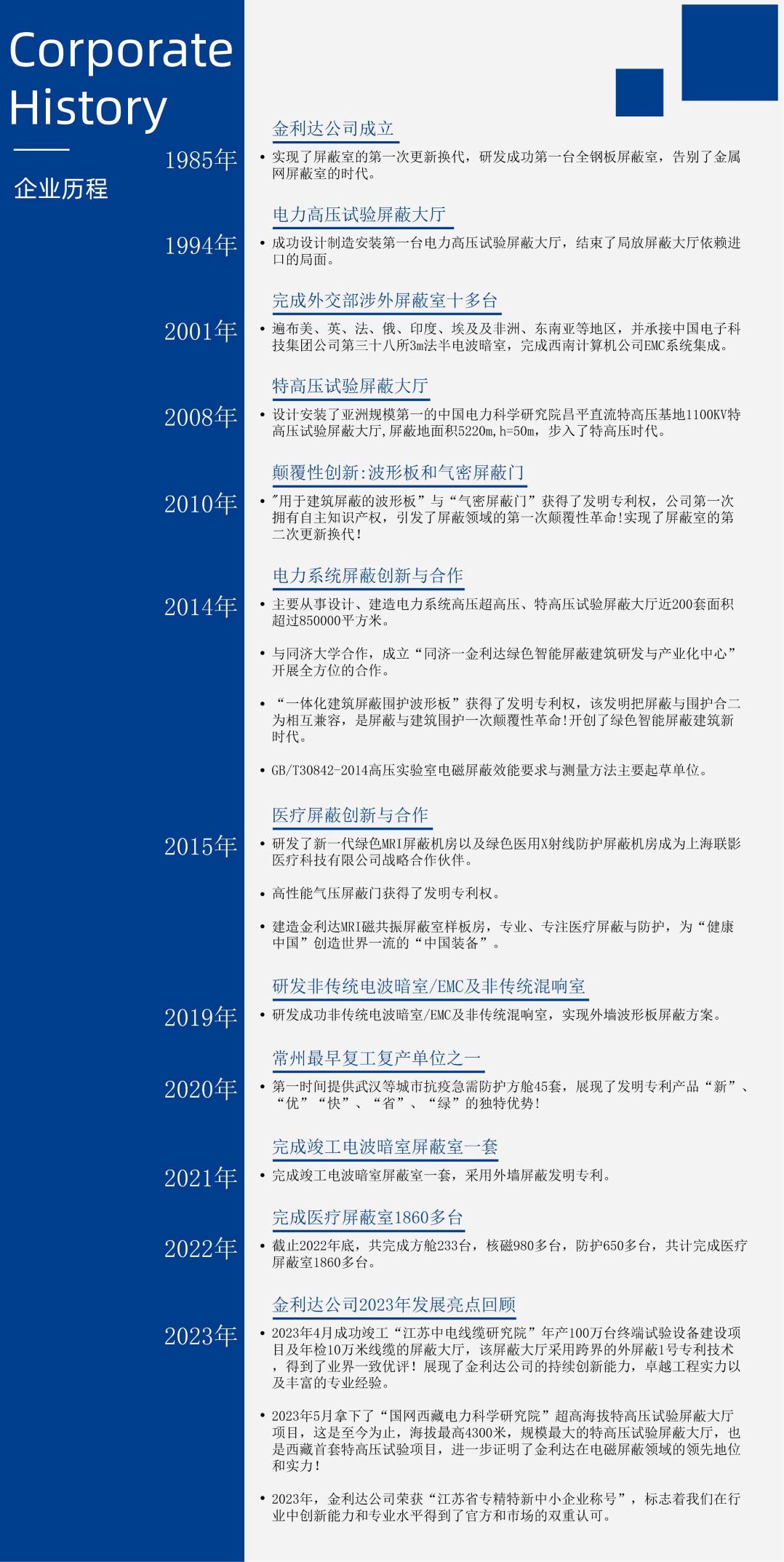 发展历程11.jpg